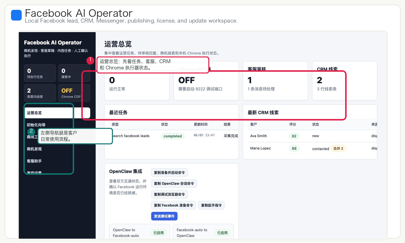 Facebook AI Operator image