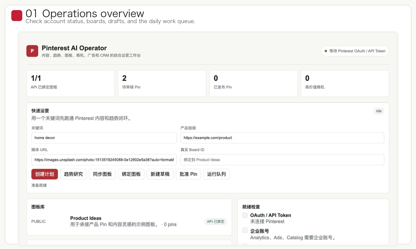 Pinterest AI Operator overview dashboard