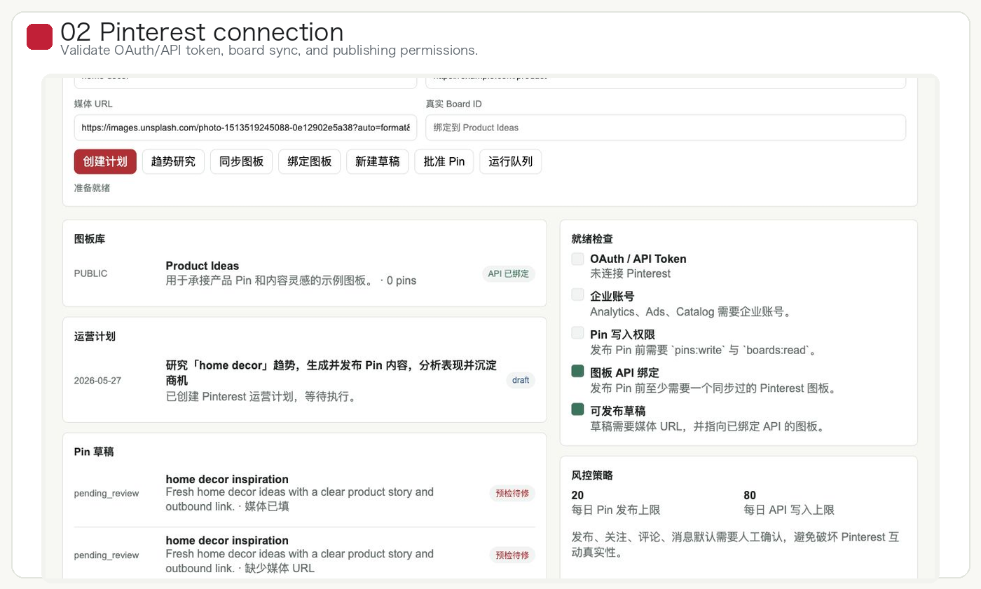 Pinterest connection and board synchronization setup
