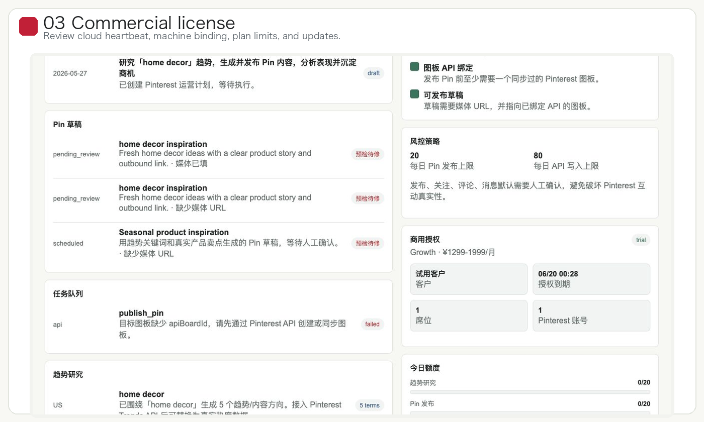 Pinterest AI Operator commercial license and heartbeat panel