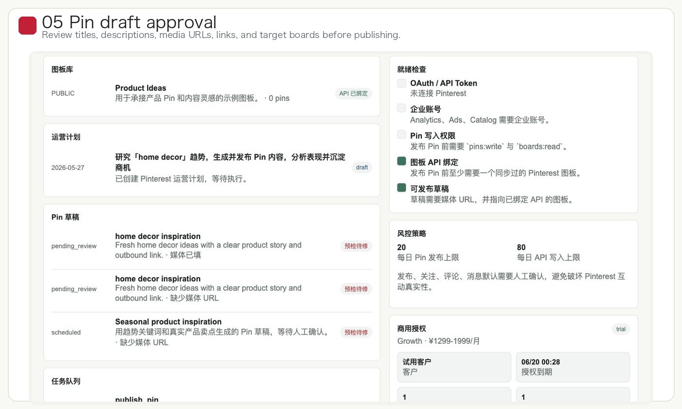Pinterest Pin draft approval workflow
