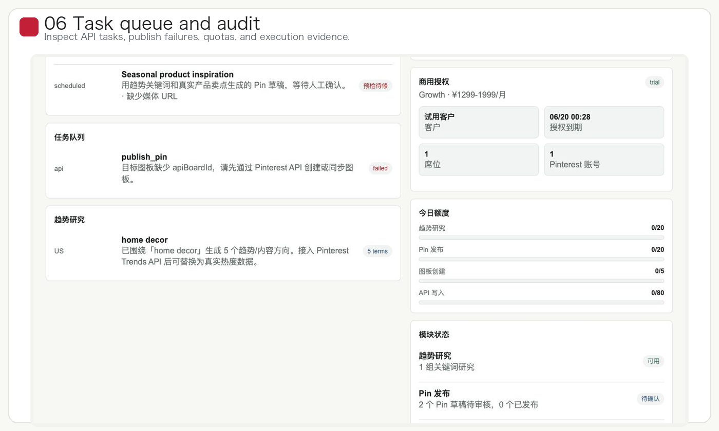 Pinterest task queue and audit trail